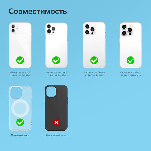Магнитный кошелёк-подставка Windigo, поддержка Magsafe, для iPhone 12/13/14/15, небесный голубой  фото 10