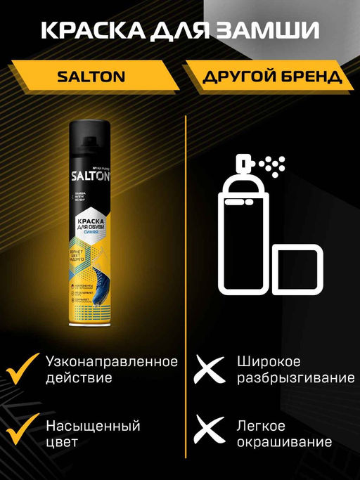 Salton Краска для обуви из замши, нубука и велюра 190 мл Синий фото 5