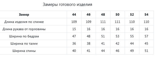 JETTY Платье  фото 5