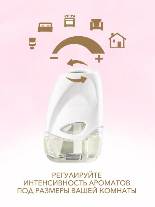 Breesal электрический диффузор Цветочная аллея 20 мл фото 4