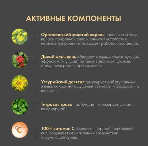 "NS" МУЖСКОЙ Шампунь энергетич.д/волос и тела 2в1 "Ярость тигра" 250мл