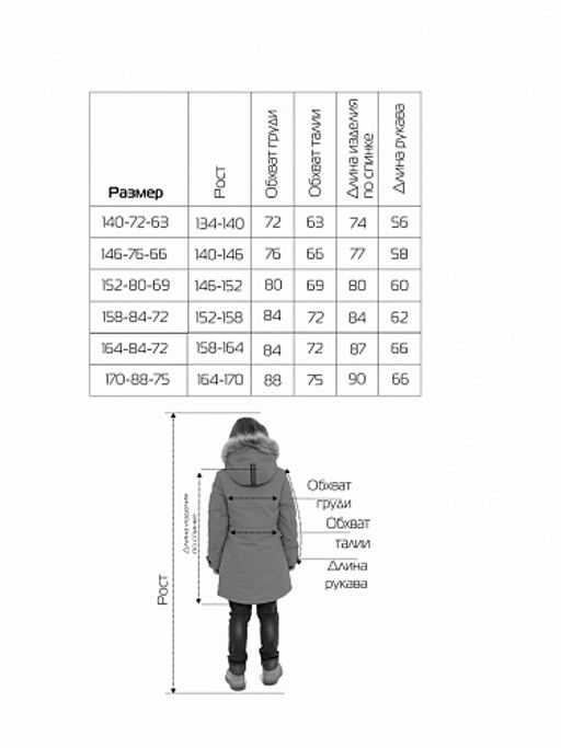 Куртка зимняя 21377-351 - Avese фото 9