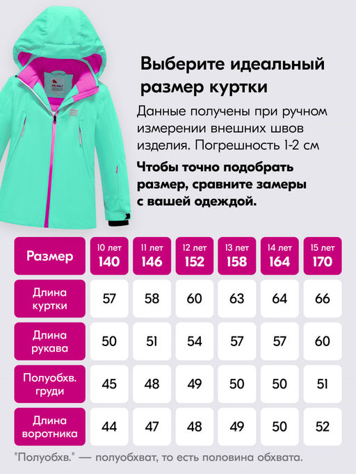 Горнолыжный костюм до -25С - Mtforce фото 7