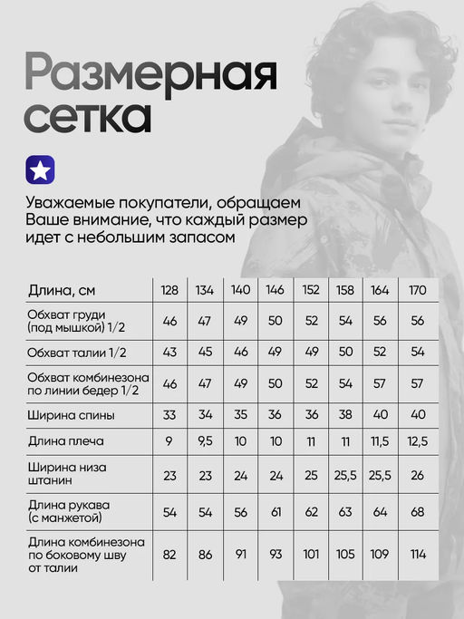 Зимний комбинезон для мальчиков, Saimaa, красный с черным фото 4