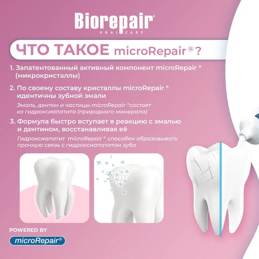 Зубная паста для защиты дёсен 75 мл Biorepair Gum Protection / Protezione Gengive / /Биорепеар  фото 4