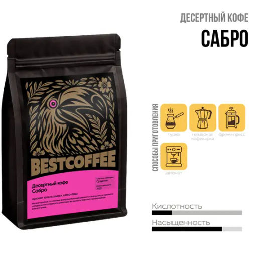 кофе Сабро, упаковка 250 г