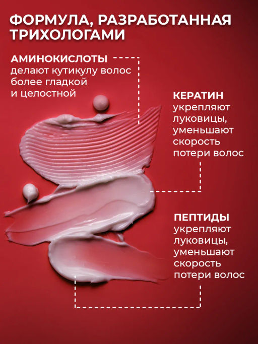 Филлер для волос молекулярный восстанавливающий PEPTIDE FORCE, 100 мл Concept  фото 6