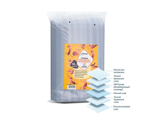 Пеленки гелевые GRODO 90х60 см для собак с углем, 10 шт