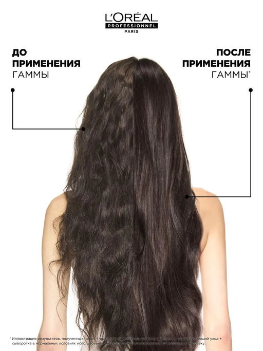 Бессульфатный шампунь для непослушных, пористых волос Keratin Alpha Sleek, 1000 мл Loreal - Loreal professionnel фото 2
