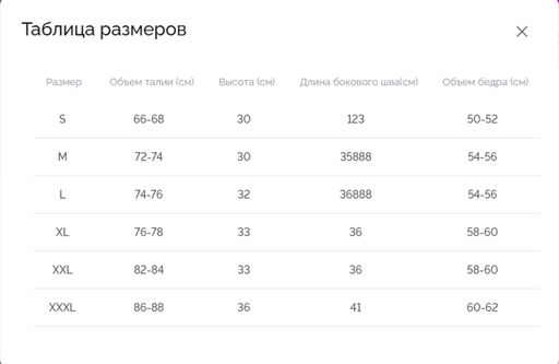 Мужские трусы Berrak 4475