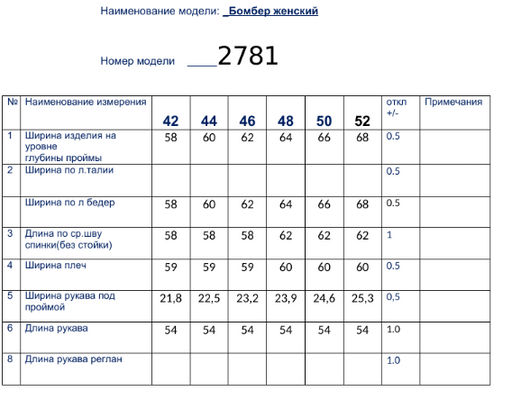 Жакет - Buter фото 12