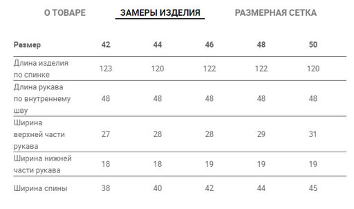 JETTY Платье  фото 17