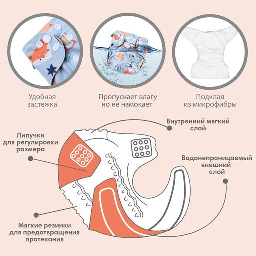Трусики-подгузник, многоразовый, угольно-бамбуковая ткань, Лисички, от 0-12 мес. - Крошка я фото 2