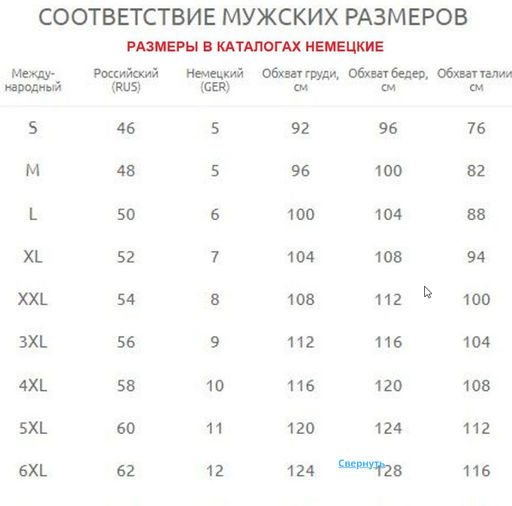 Термокальсоны мужские Comazo