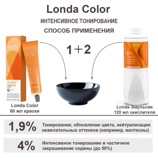 Интенсивное тонирование 8/0 светлый блонд Londa - Londa professional фото 4