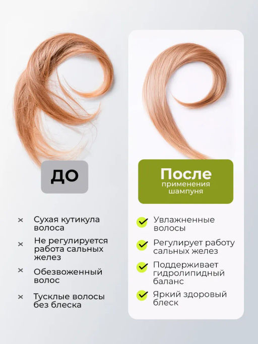 TNL Кератиновый комплекс WEEL Шампунь восстановление и укрепление, 400 мл