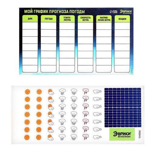 Набор для опытов Метеостанция - Эврики фото 3