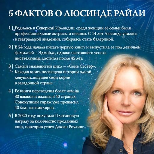 Семь сестер. Сестра солнца - Эксмо фото 17