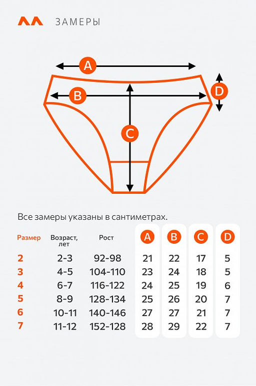 Трусы для девочки 5шт. Happyfox