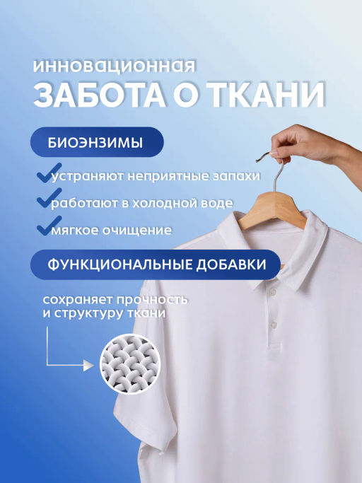 Стиральный Порошок LION Отбеливающий Синий LION 400 г