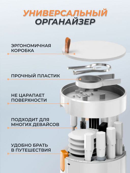 Многофункциональный набор для чистки гаджетов 20 в 1 (3217)