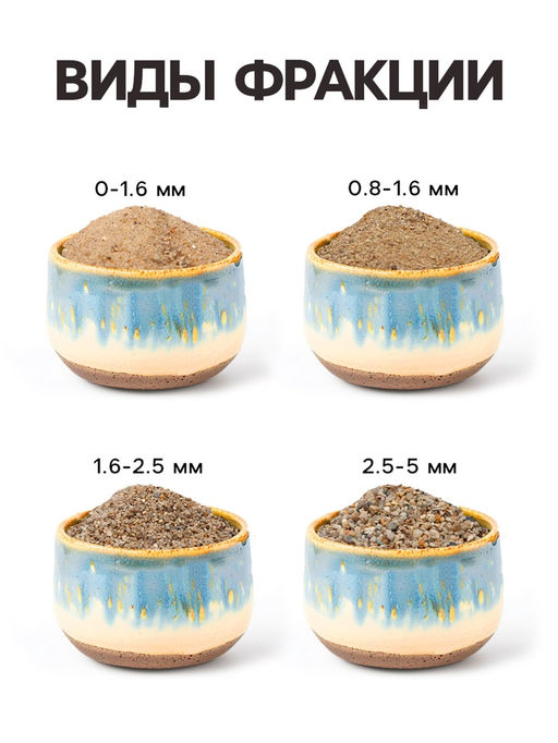 Речной песок «Рецепты дедушки Никиты», сухой, фр 1.6-2.5, крошка, 5 кг