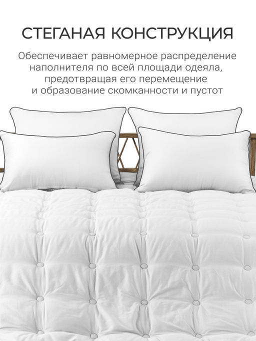 Одеяло Cloud White 175х200см теплое 300г/м2 ЕС-7906 - Espera фото 6