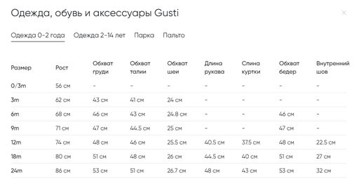 gusti / Комбинезон утепленный фото 7