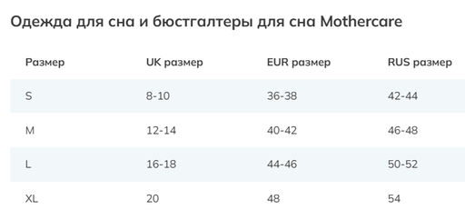 MOTHERCARE / Бандаж-трусы Belly Bandit для беременных 2 шт.