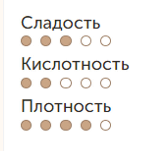 Кофе Afrutado 1000 гр зерно - Arome фото 2