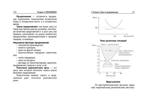 Обществознание - Эксмо фото 7