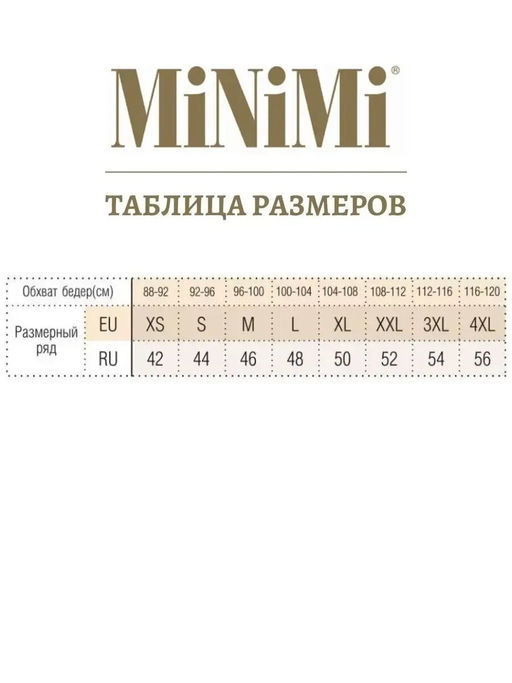 Трусы Panty