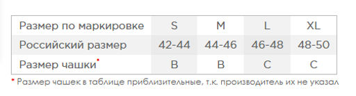 103 H FS Купальник сплошной пропускающий загар (42-50) - Teres фото 5