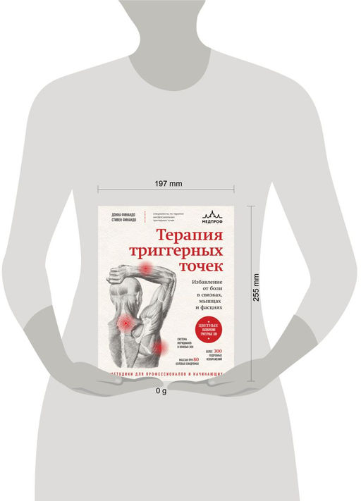 Терапия триггерных точек. Избавление от боли в связках, мышцах и фасциях