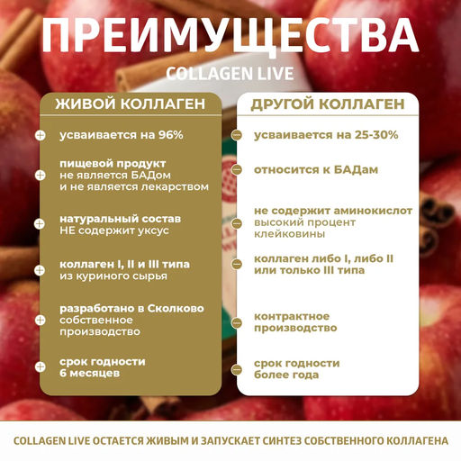 Пищевой коллаген с натуральным соком яблока и корицей, 0,5 кг на 1,5 месяца приема - Collagen Live фото 6