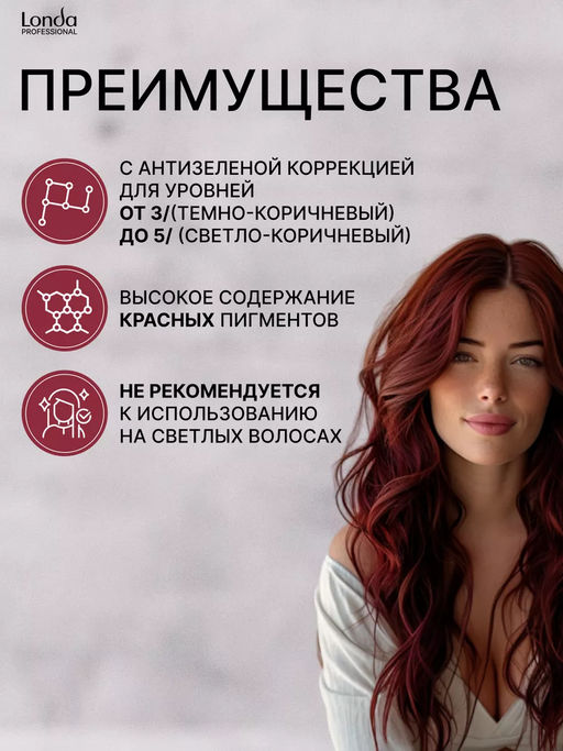 -15% Маска красный перец Toneplex, 200мл Londa