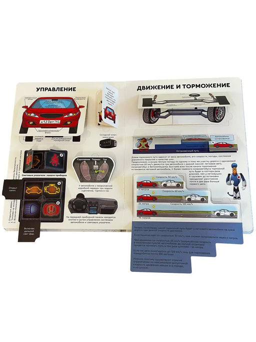 Энциклопедия с окошками Как устроены машины? - BimBiMon фото 7