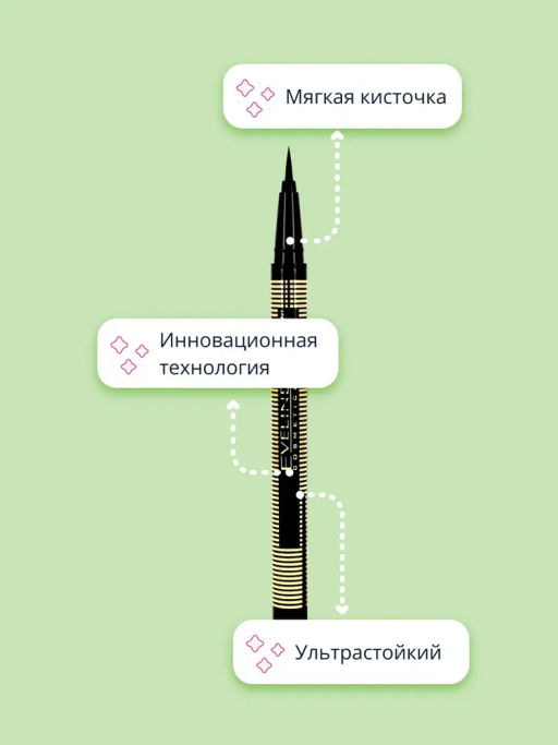 до 08.24 EVELINE ПОДВОДКА ДЛЯ ГЛАЗ УЛЬТРАСТОЙКАЯ PRECISE BRUSH LINER тон черный  фото 2