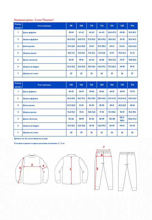 Комплект 2СЛ д/мал. Бенталь - Oldos фото 9