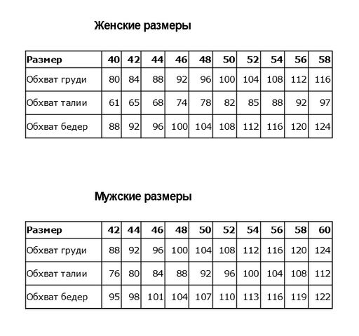 Платье Ассоль - Annyway фото 4