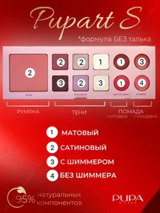 PUPA Палетка для макияжа PUPART S тон 002 Холодные оттенки