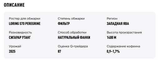 Дрип-пакеты Индонезия Ява Фринса Манис - Tasty coffee фото 2