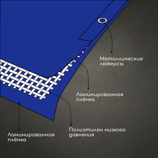 Тент защитный, 6×3 м, плотность 180 г/м², УФ, люверсы шаг 1 м, тарпаулин, УФ, синий