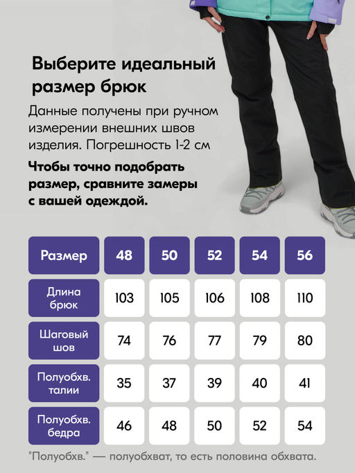 Горнолыжный костюм женский зимний бирюзового цвета 016Br - Chunmai фото 6