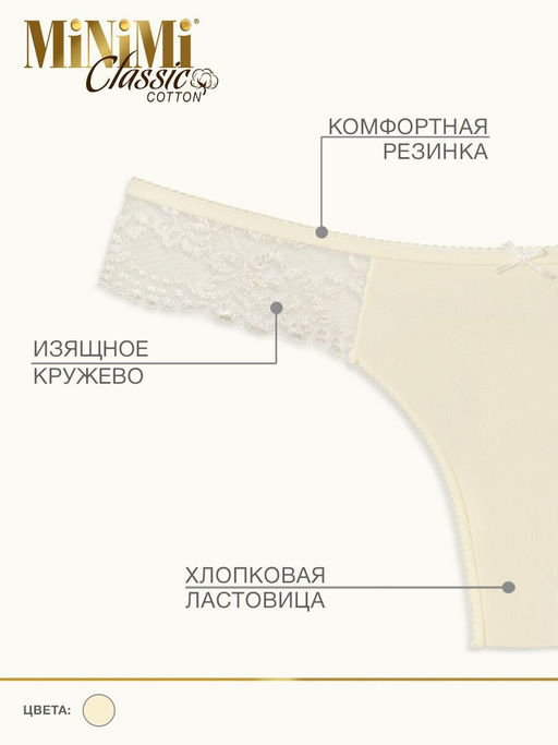Трусы String