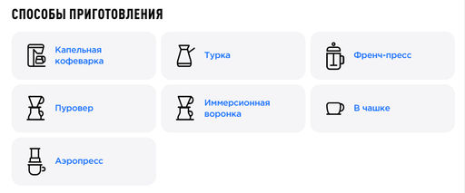 Кофе Коста-Рика Ла Фила - Tasty coffee фото 4