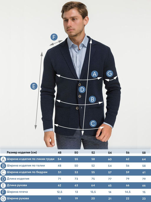 Кардиган мужской GREG G136Z-KF-зигзаг (синий/т.синий)