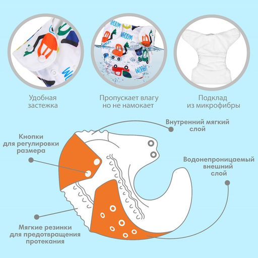 Многоразовый подгузник Машинки - Крошка я фото 2