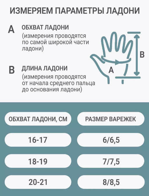 Рукавички норка мята - Davidovfox фото 11