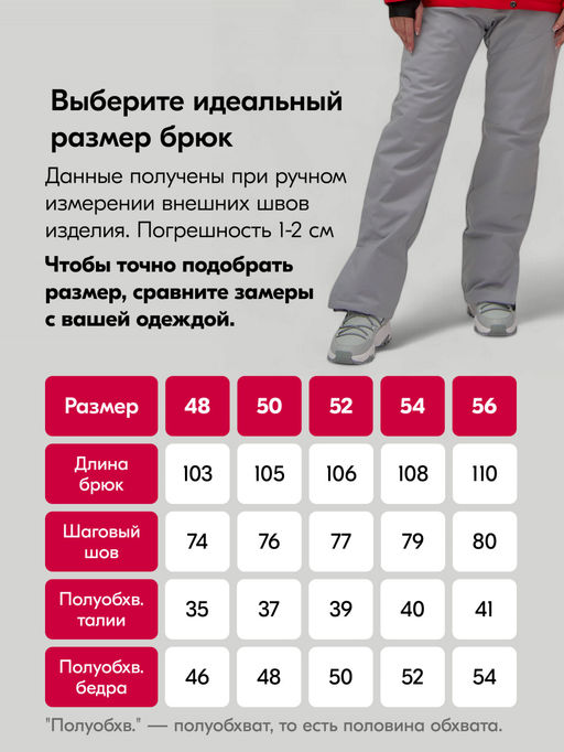 Горнолыжный костюм женский зимний красного цвета 07017Kr